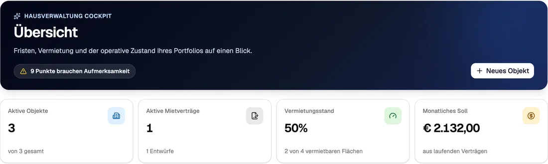 Cockpit mit Kennzahlen zu Objekten, Verträgen, Vermietungsstand und Soll